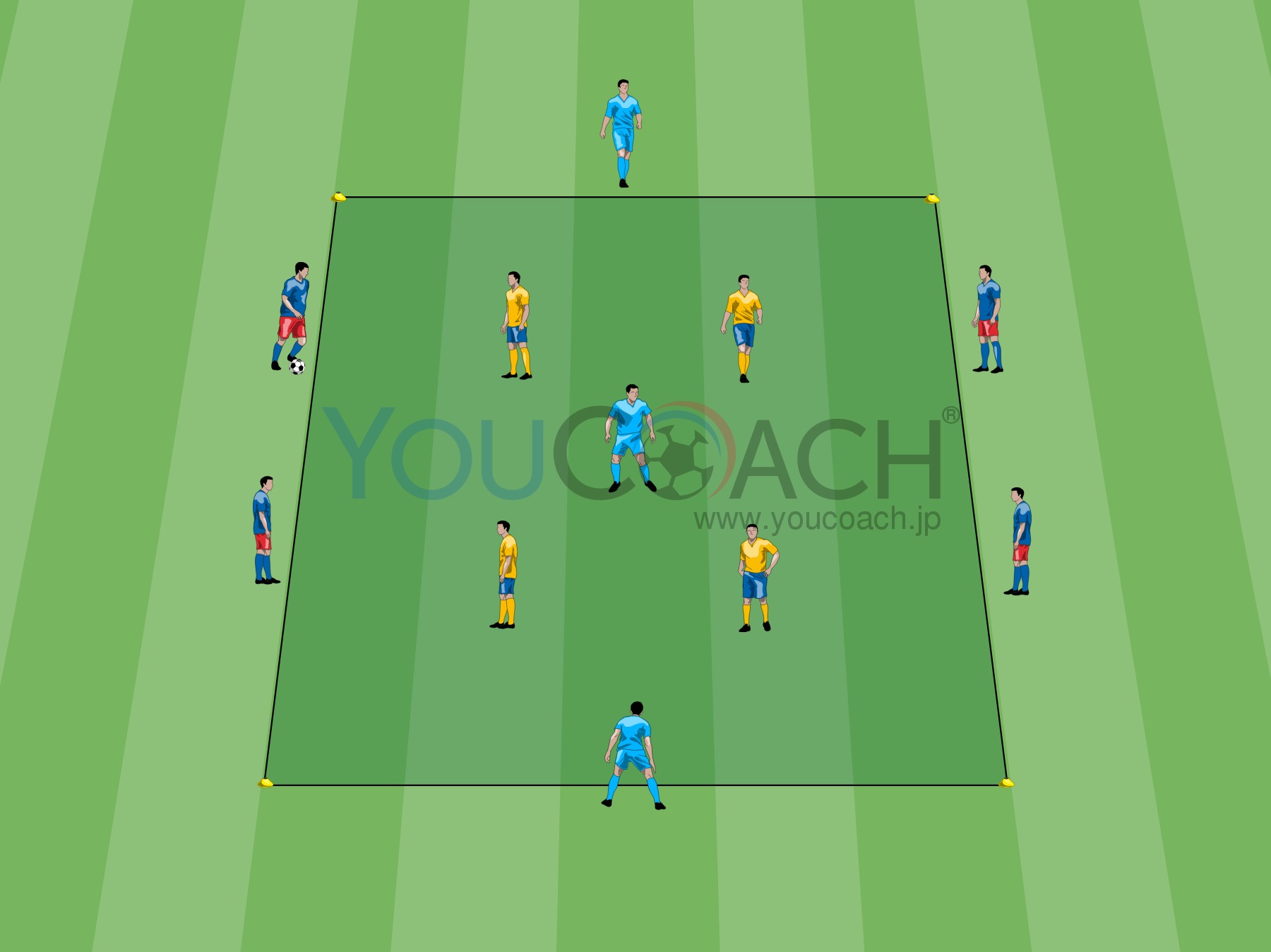 4対4 3 ボールポゼッション バルセロナトレーニング Youcoach