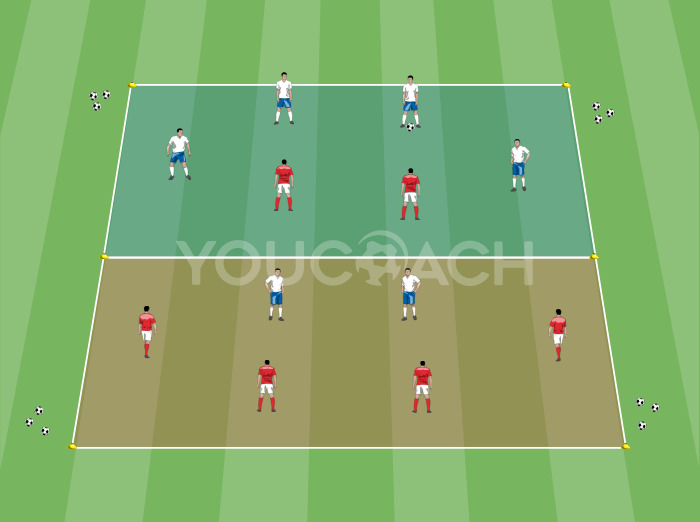 Jogo temático 6 contra 6 com pontuação na zona final