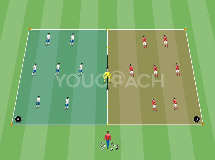 テーマゲーム：中央ゴール2面形式