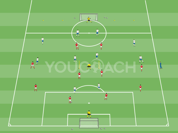 3ゴールを使った4-4-2用テーマゲーム