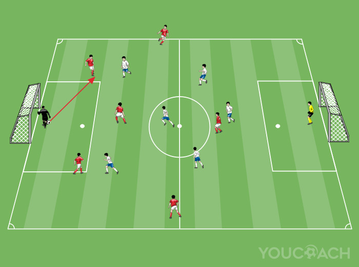 ビルドアップをテーマにしたゲーム