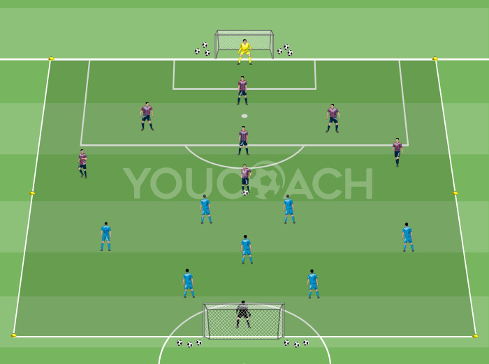 条件付き7対7のゲーム - バルセロナFC