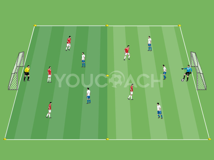 Jogo condicionado: inserção