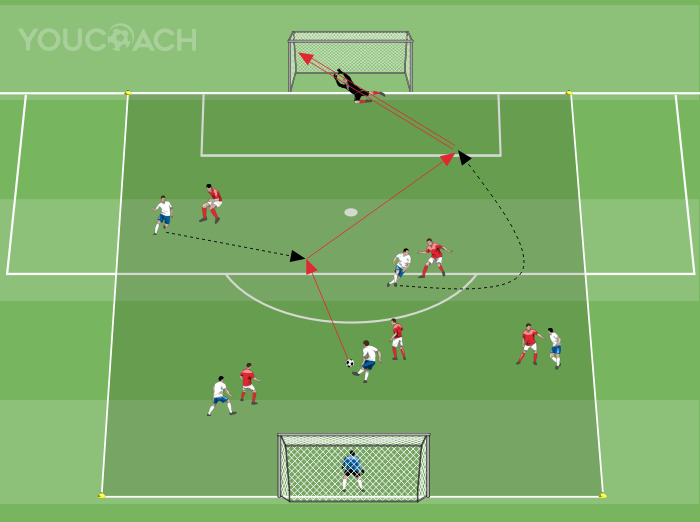 Jogo de marcação individual