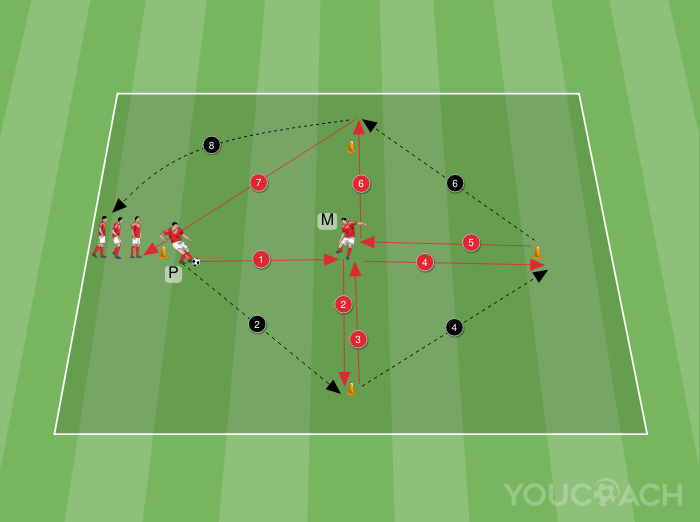 ダイヤモンドパス