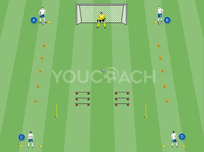 技術と敏捷性のフィニッシュ付きドリル