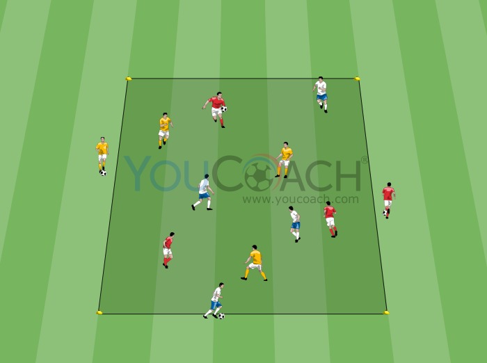 Visão periférica - Barcelona FC