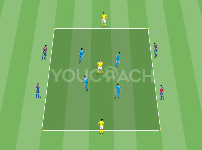 Posse de bola baseada no tempo - FC Barcelona