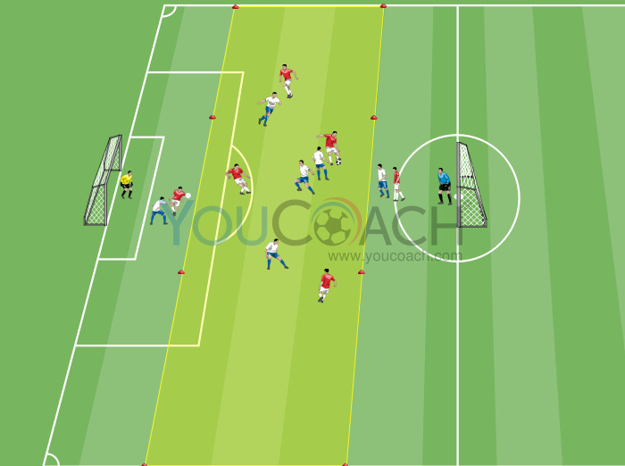 Posse de bola e 1 contra 1