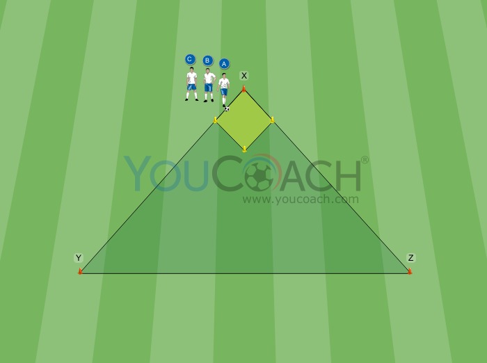 Recebimento dentro do "diamante"