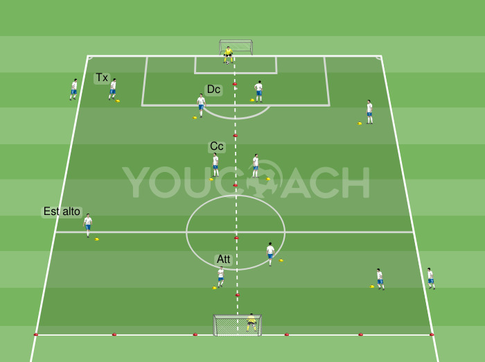 ⚽️ パス回しからのシュート練習でウォーミングアップ