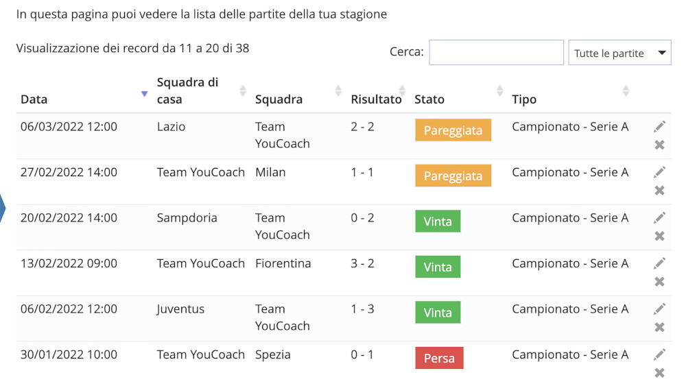 Risultati eventi delle partite YouCoachApp Risultati eventi delle partite YouCoachApp