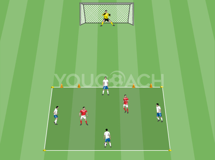 Rondo 4 v 2 - procurando profundidade