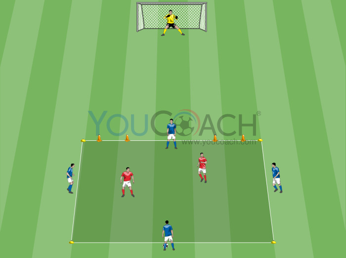Rondo 4 vs 2: Atacante se desmarca do marcador