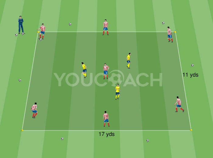 Rondo 7 contra 3: mobilidade + jogador interior - Club Atlético de Madrid