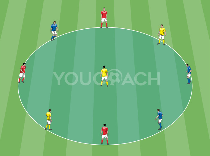 Bobinho com elementos cognitivos - Barcelona F.C.