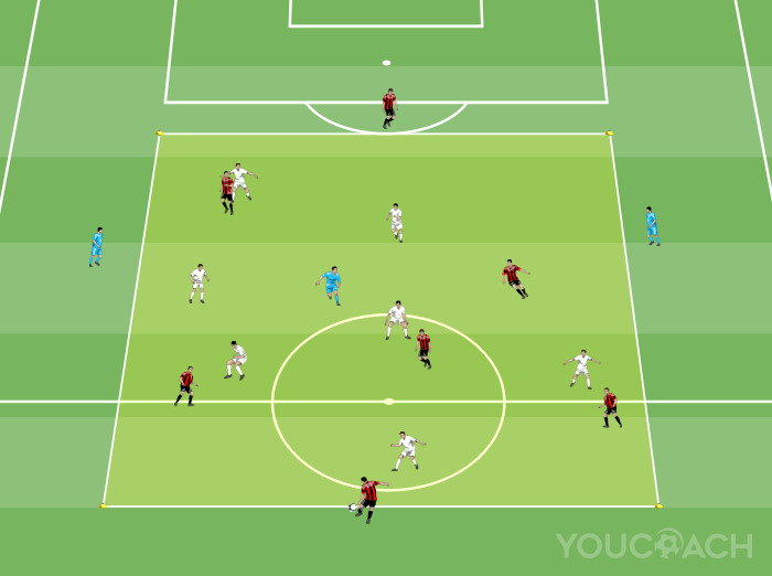 Rondo de transição