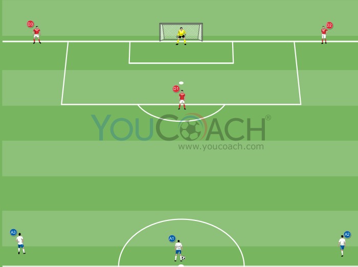 Assuste a defesa e marque