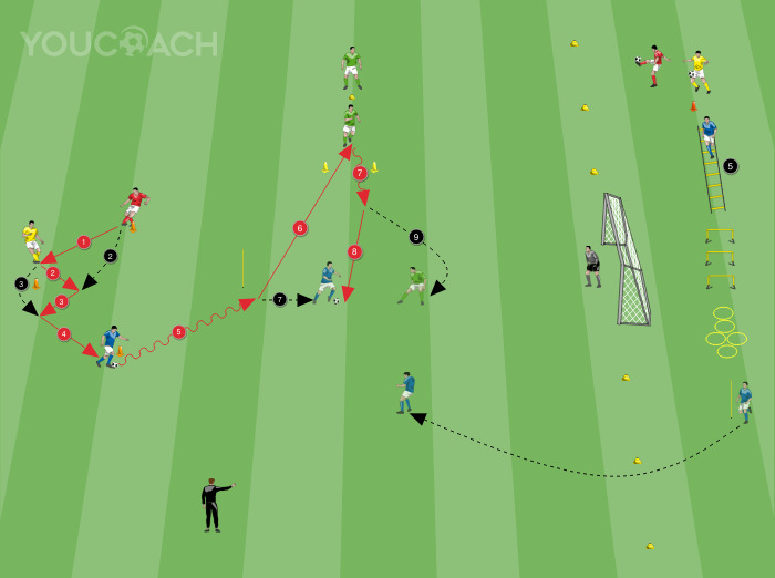 Diferentes escolhas: Duelo 2 contra 1