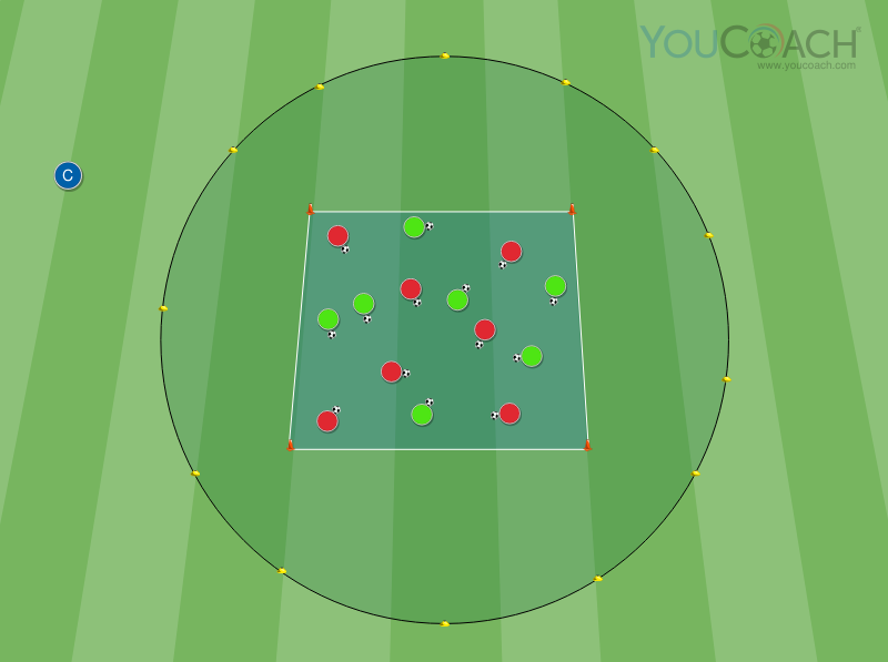 Conquista de Marcadores - Ajax FC