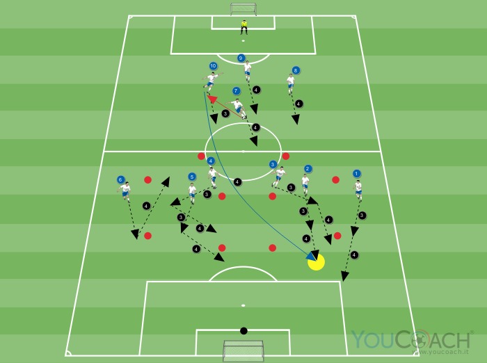 Kick-off set piece