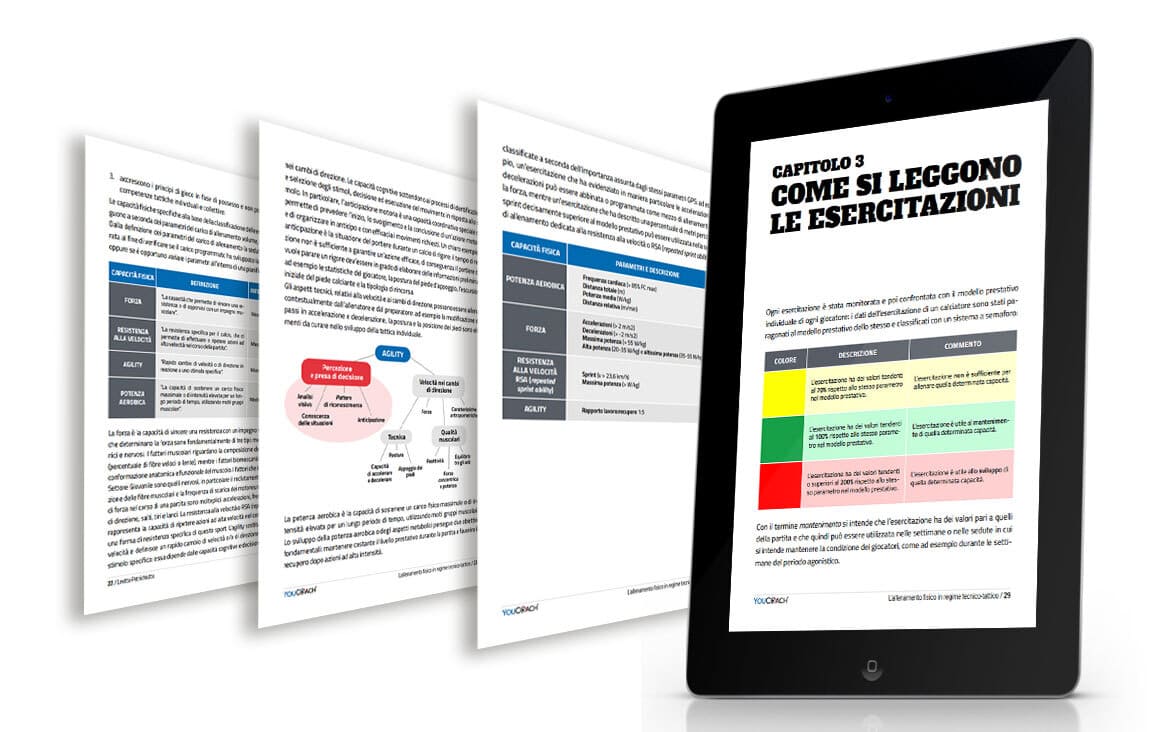 Vai all'eBook: "L'allenamento fisico in regime tecnico-tattico" Vai all'eBook: "L'allenamento fisico in regime tecnico-tattico"
