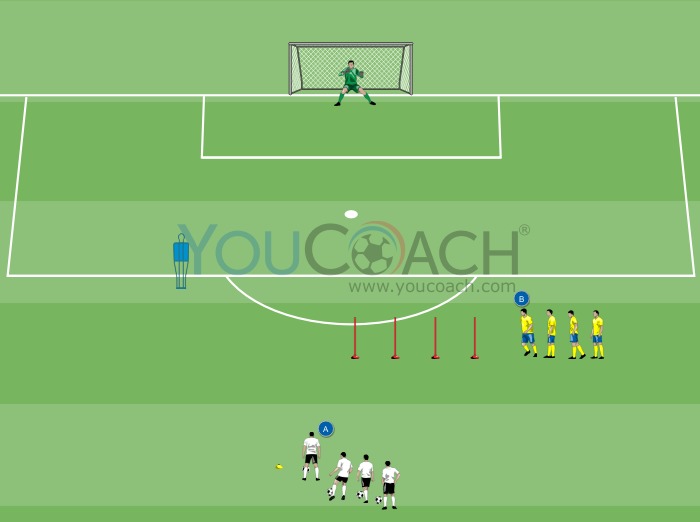 Slalom, passe e finalização - Valencia FC