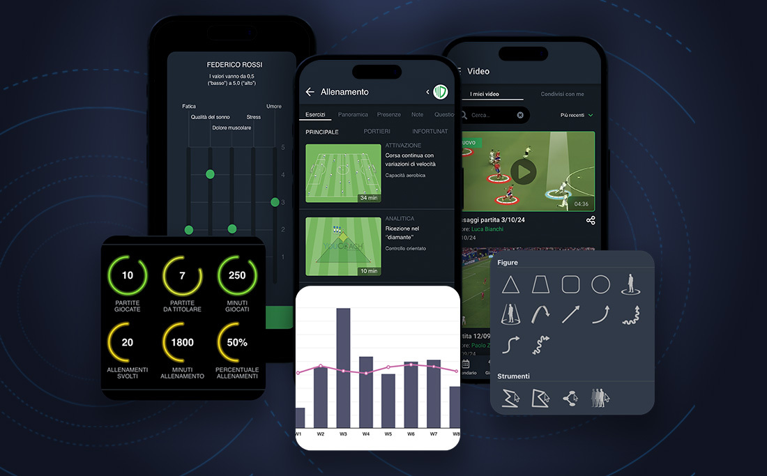 個別能力開発計画 (IDP)：タレント育成のための戦略 
