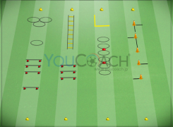 コンビネーション Youcoach コンビネーション Youcoach