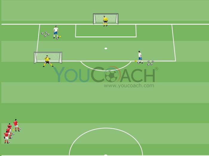 Exercício Técnico - 3 Remates