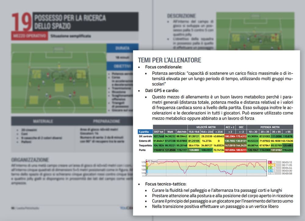 Temi per l'allenatore specifici: "L'allenamento fisico in regime tecnico-tattico" Temi per l'allenatore specifici: "L'allenamento fisico in regime tecnico-tattico"