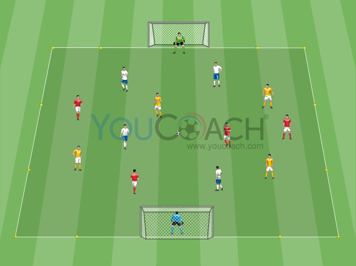 Jogo desequilibrado: Atacando em superioridade numérica