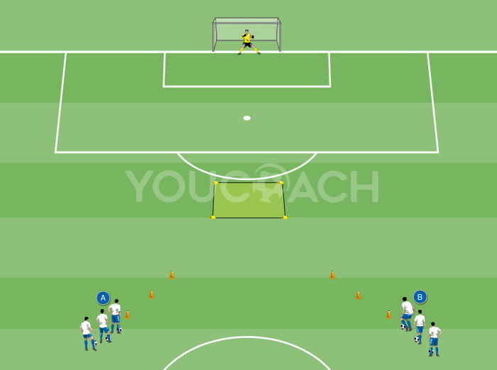 1 contra 1 em perseguição