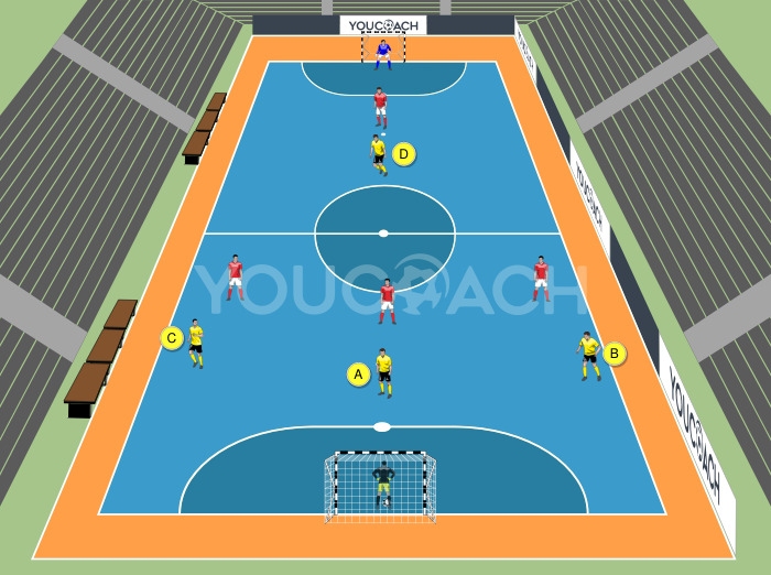 Sair da pressão com um sistema 3-1 com construção de jogo